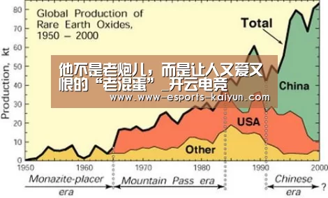 他不是老炮儿,而是让人又爱又恨的“老混蛋”_开云电竞(图1) LOL直播
